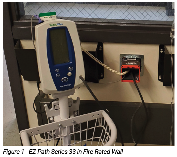 ống luồn cáp EZ-path